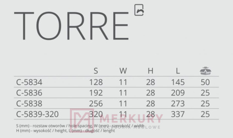 C-5839 Uchwyt meblowy TORRE, złoty mat, NOMET, sklep internetowy MERKURY Akcesoria Meblowe Mariusz Adamczyk