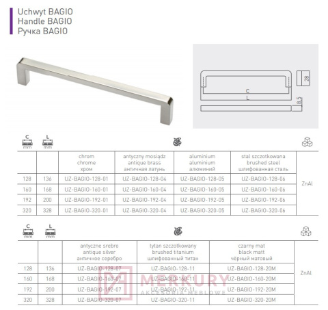 UZ-BAGIO Uchwyt meblowy, czarny mat, GTV, sklep internetowy MERKURY Akcesoria Meblowe Mariusz Adamczyk
