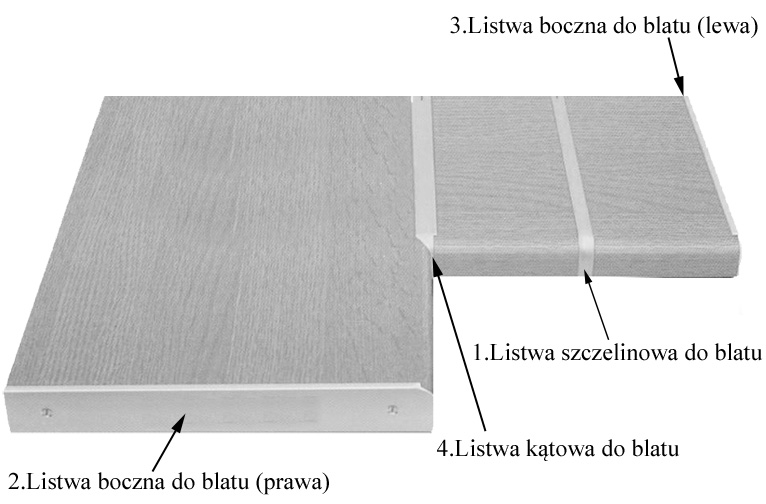 montaż listw do blatu